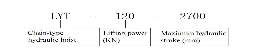 Simple Hydraulic Lifter for Tank with Chain Type Stock Available