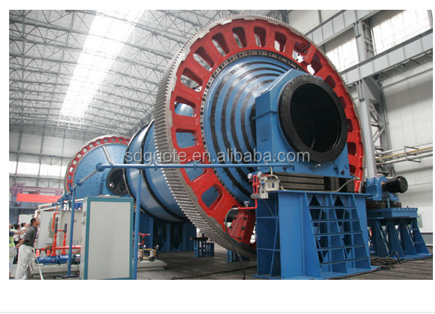 Stepper Motor Mineral Grinding Machine for 0.5 Micron Silica Flour Production Line