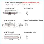 12V Non-Flush 2 Wire Inductive Proximity Sensor 2mm Sensing Normal Open