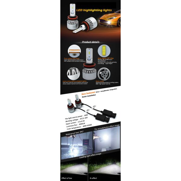Mini Size H7 Led Headlight Bulb , Super Brightness 60W Cree Led H7 Headlight Bulbs