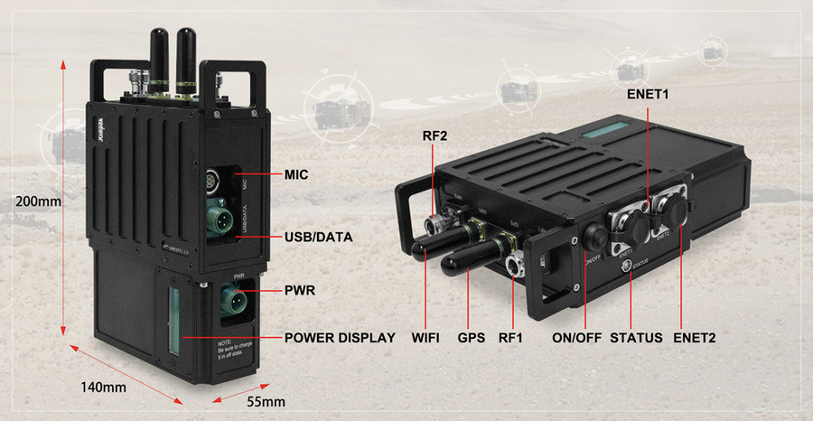 Self-organizing Network COFDM IP Mesh Robust Ethernet Wireless Transceiver 1-3 Watt