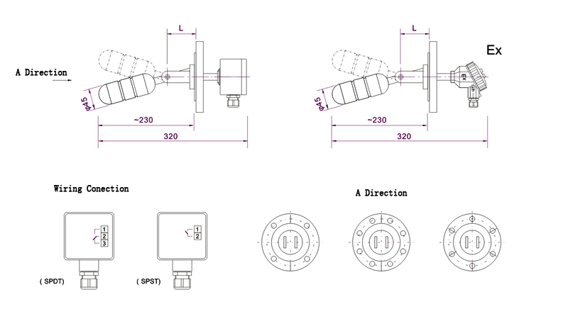 Multipoint Level Switch Controller , Magnetic Float Type Level Switch 250VAC 230VDC