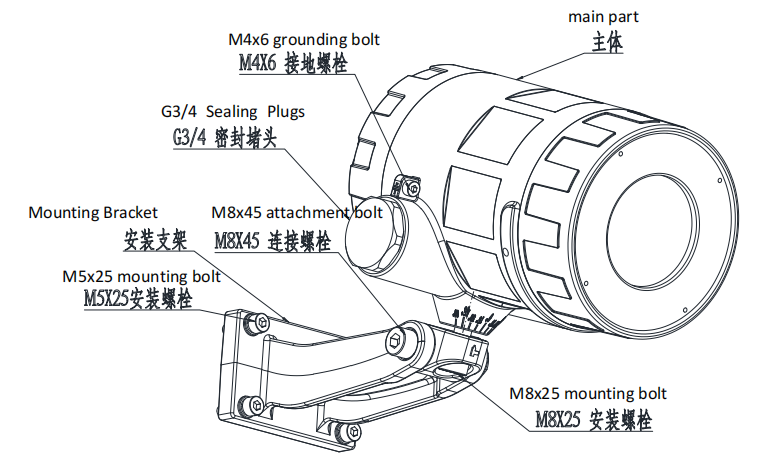 Explosion Proof IR Flame Detector ⅡC&ⅢC IP67 Rated 24V