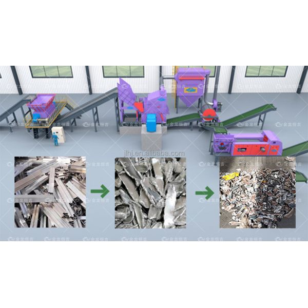 Industrial Grade Metal Shredder for Stainless Steel and Aluminum Alloy Processing Double Shaft Shredder