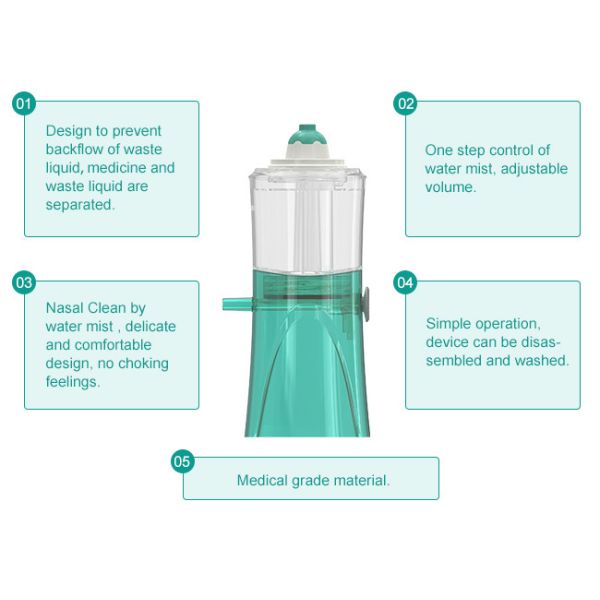 Plastic Portable Nasal Irrigator Nose Rinse Machine For Nasal Irrigation