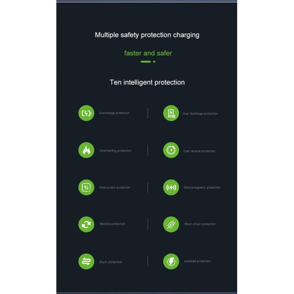 Foldable Design IPhone White Color Option Multifunctional Wireless Charger