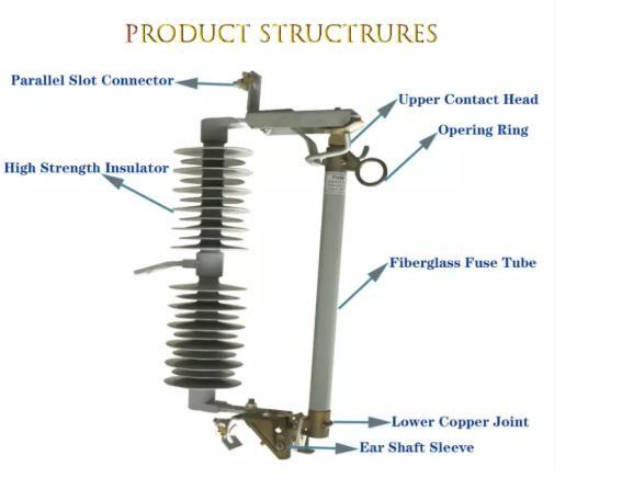 Quality 40.5kV Polymer Fuse Cut Out / Composite Drop Fuse Cutout with IEC Standard for sale