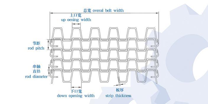 Wholesale Belt Conveyer System Price/Wire Mesh Conveyer Belt/Wave Woven Conveyer Belt