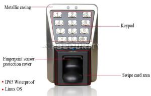 Buy cheap Best Metal Shell Waterproof Fingerprint Access Controller KO-AC500 product