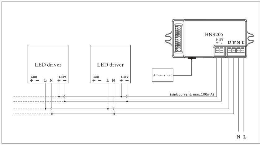 Detached Version Dimmable Motion Sensor Remote Controllable ANT01 / ANT02
