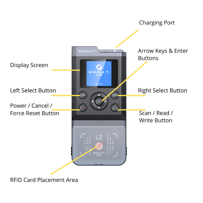 OEM Handheld RFID Card Reader Copier UID For Access Control System