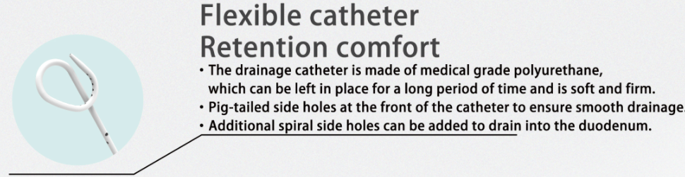 Peel Away Sheath Biliary Drainage System With Hydrophilic Guidewire And 22G Needle