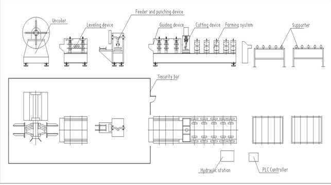 Durable Trunking Cable Tray Roll Forming Machine , Metal Rolling Equipment