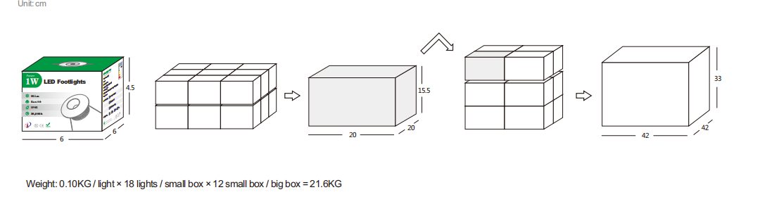 LED Floor Lamp 5050 1W Waterproof RGB Stainless Steel Aluminum LED Outdoor Landscape Lighting