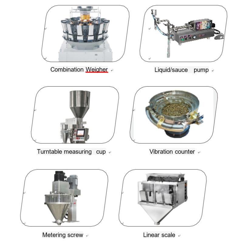 Servo Type Vertical Pouch Packing Machine 20-100bag/Minute GMP Standard