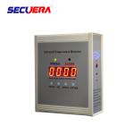 Adjustable Sensitivity Infrared Body Temperature Detector Non Contact Automatic