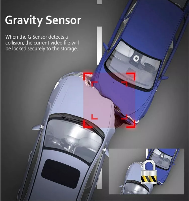 Vehicle 30FPS 2.5D Touch Screen Stream Dash Cam WIFI GPS Wide Angle