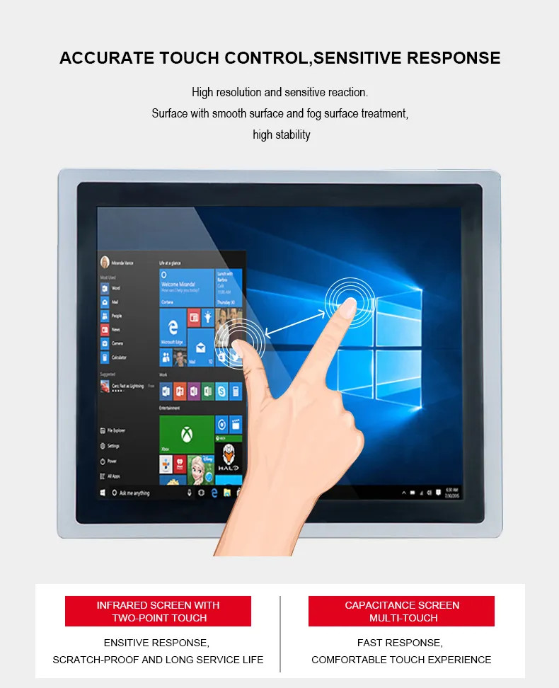 21.5 Inch Frame Lcd Capacitive Touch Screen Lcd Monitor Industrial Pc Multifunction Self Service Terminal