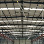 Energy-Saving Industrial Hvls Ceiling Fans with Gearbox Motor or Pmsm Motor and