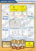 Shenzhen Raypodo Information Technology Company Ltd Certifications