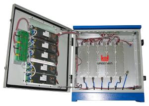 Buy cheap Stadium WiFi RF Frequency Jammer / Phone Signal Blocker Jammer Devices product