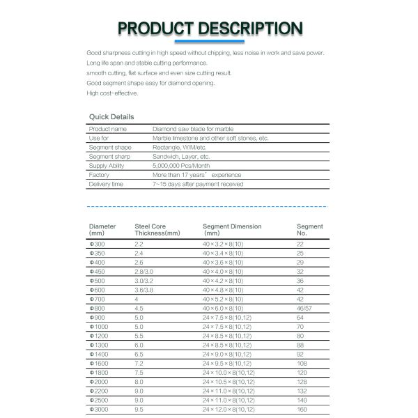Bridge Cutting Machine Fast Diamond Saw Blades for Cutting of Granite and Marble Material