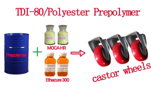 Quality Abrasive Resistance Polyester TDI Based Polyurethane for sale