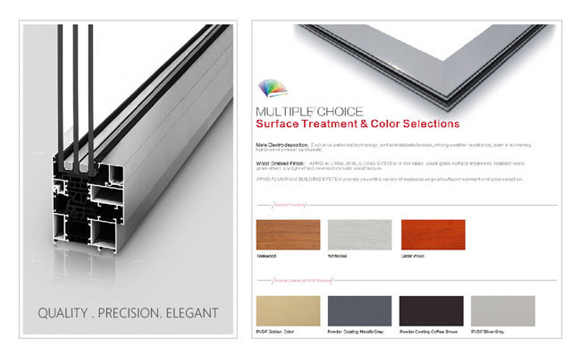 double hung window opener,single hung aluminium window,top hung sliding door