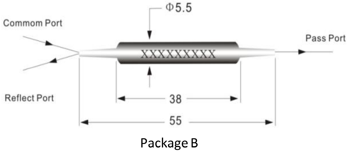 FBT Singlemode Dual Window Fiber Optical Coupler 1x2(2x2) High Stability