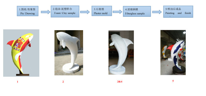 90th Oscar Award mascots statues sculptures for sale with golden color fiberglass as event party decoration