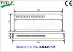 RJ45 Network Lightning Arrester , Telecommunication / Computer Network Surge