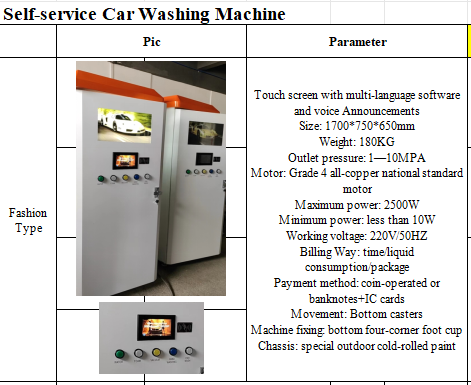 Outlet Pressure 1-10MPA Multilingual Self-service Car Washing Machine for 24-Hour