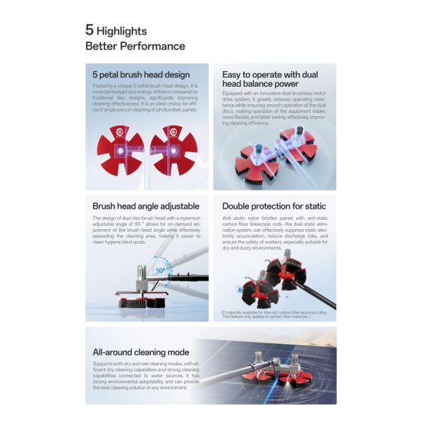 Double Disc Solar Panel Rotating Brush Dirt Clear Pv Module Cleaning Anti Static