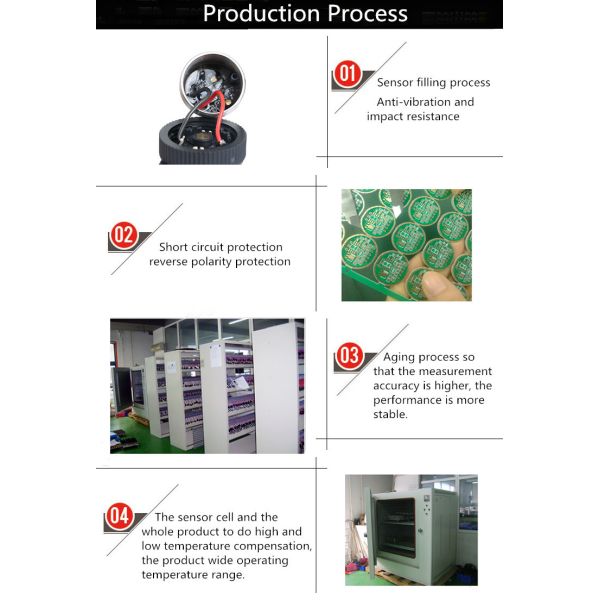 PT202 OEM Pressure Sensor Gas Liquid Compatible Stainless Steel Material