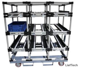 Buy cheap Chuter Lean Workbench with Three Lines and Three Tiers stable capacity product