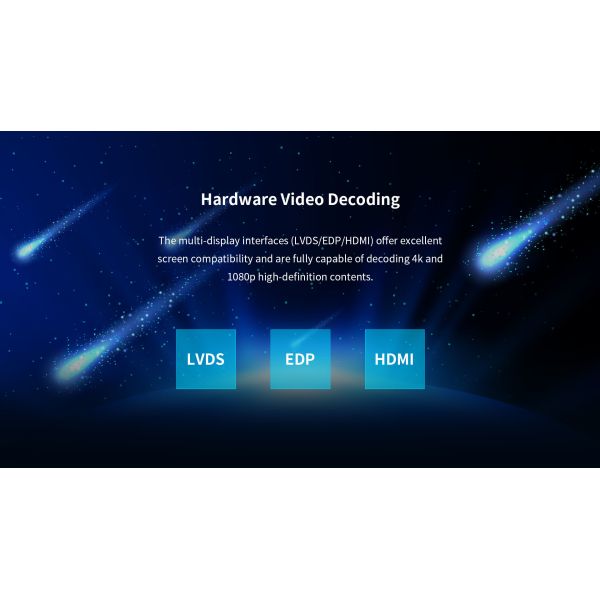 K3 Smart Vending Machine Mainboard Rockchip RK3288 Wi-Fi 802.11 b/g/n and Bluetooth 4.0