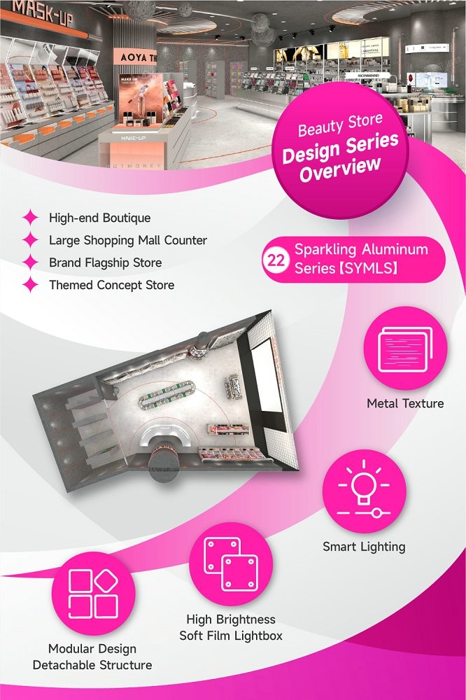 22-SYMLS Beauty Store Zoning With Shining Mold Aluminum Series