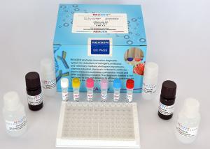 High Sensitivity Furazolidone ELISA Testing Kit , AOZ Elisa Kit Free Samples