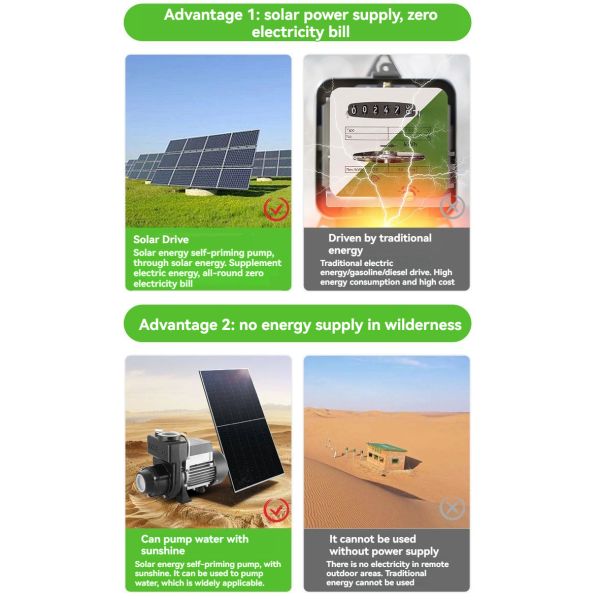 Big Flow Centrifugal Solar Land Pump Corrosion Resistant for Swimming Pool