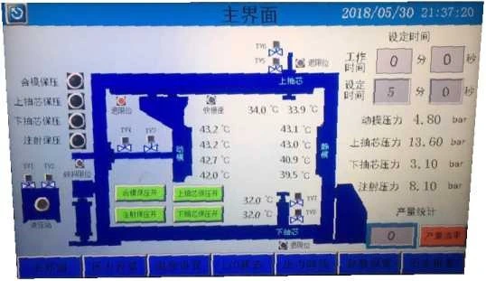 Suitable for APG and vacuum casting process. F class.