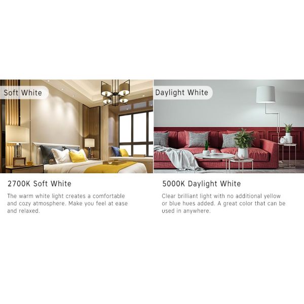 High Lumen CXB1507 CXA1512 12W 18W CRI90 Dimmable LED Chip