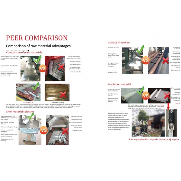 SK-LINE Series - Fire-resistant Busway Unit Length 0.5-0.6 Meters