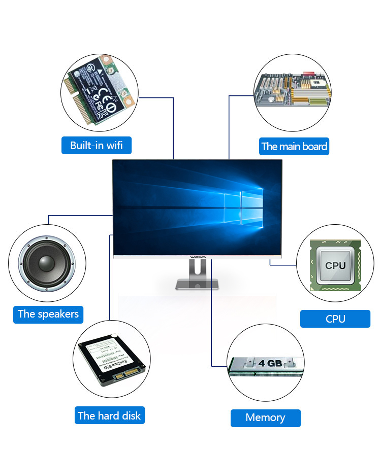 21.5 23.8 Inch Core I3 I5 I7 Business Desktop All In One Computer Pc for Windows 10 OS