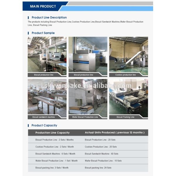 100 to 150kg/hour Chocolate Coating Machine