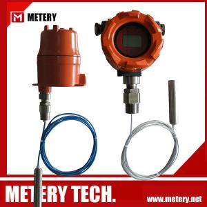 RF Admittance level indicator MT100ML