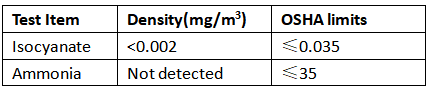 Environmental Performance Testing of Polyaspartic - Polyaspartic Encyclopedias