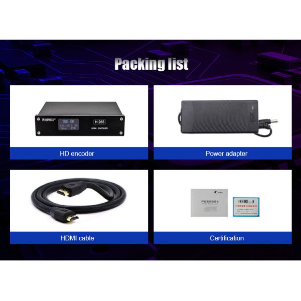 Hot sell 2020 new productsH.264/H.265 free video encoderbulk buy from china