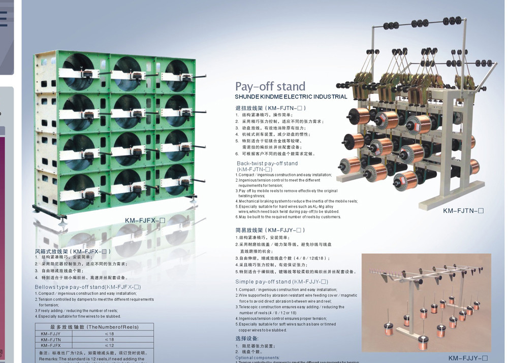 High Speed Copper Wire Braiding Machine For Shield Foaming Cable Electric Wire