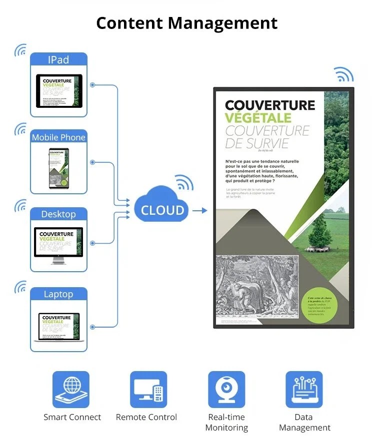 16:9 Large Interactive Touch Screen Computer Kiosk 21.5 32 43 55 65 Inch