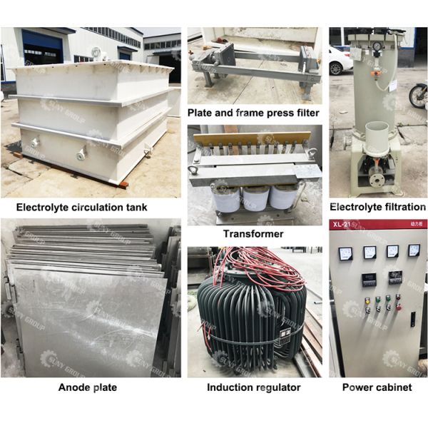 PLC Controlled Copper Electrorefining Plant for Sustainable Cathode Recycling Process